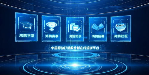 黑龍江移動 數(shù)智大腦 繪就冰雪經(jīng)濟高質(zhì)量發(fā)展新圖景